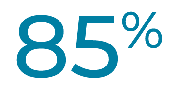 85%