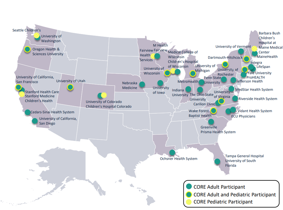 United States map showing locations of Project CORE participants