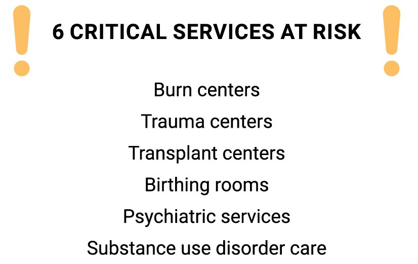 critical services at risk