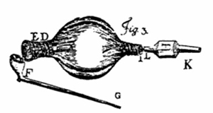 Believing it would stimulate respiration, providers would blow tobacco smoke into the rectums of drowning victims.