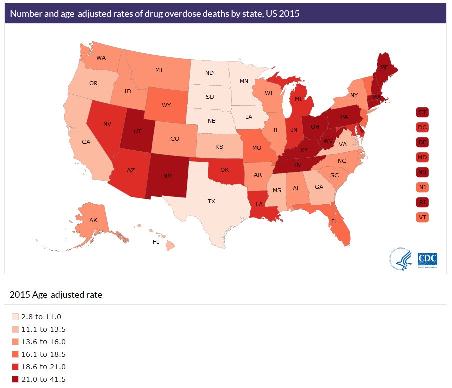 Source: Centers for Disease Control and Prevention. Full table and data set at https://www.cdc.gov/drugoverdose/data/statedeaths.html map of United States showing number of drug overdose deaths by state