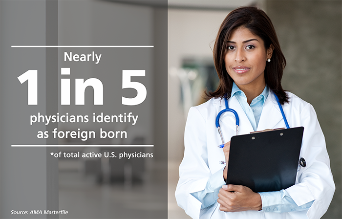 Nearly 1 in 5 physicians* identify as foreign born. *of total active U.S. physicians. Source: AMA Masterfile Nearly 1 in 5 physicians* identify as foreign born. *of total active U.S. physicians. Source: AMA Masterfile