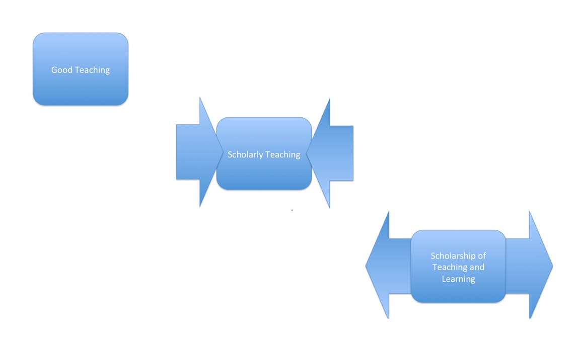 aamc-news-huang-viewpoint-figure.jpg aamc-news-huang-viewpoint-figure.jpg
