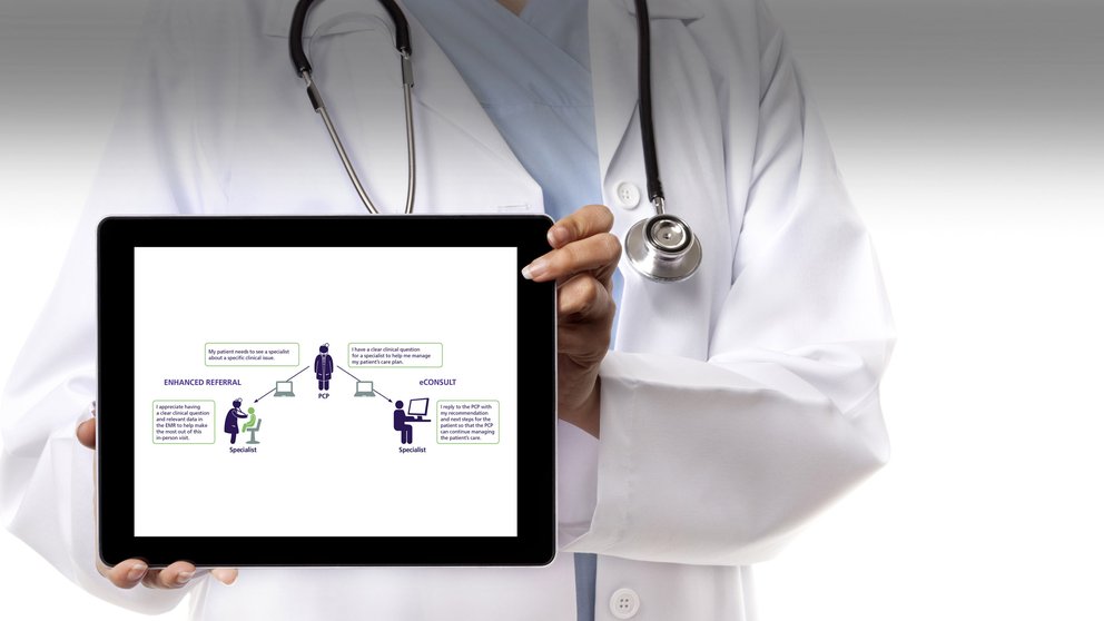 eConsults Reduce Need for Specialty Referrals AAMC