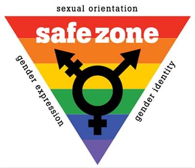SafeZone graphic.jpg SafeZone graphic.jpg