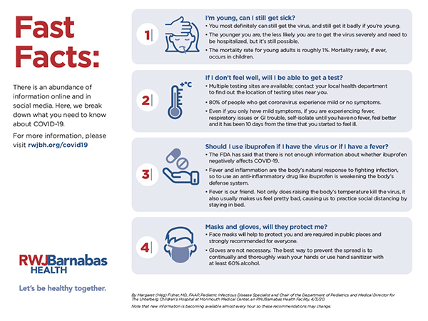 Fast facts: what you need to know about COVID-19