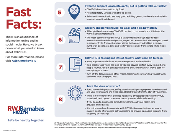 Fast Facts: what you need to know about COVID-19