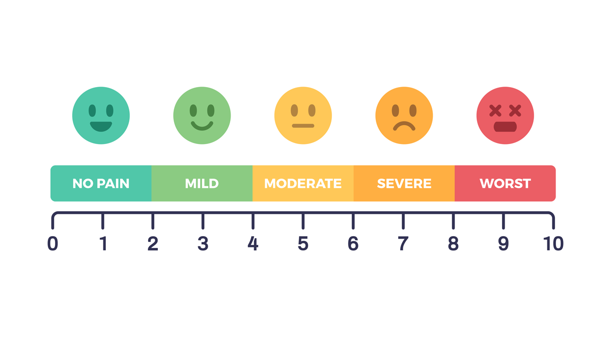 The science of pain: What is it and why is it so hard to measure