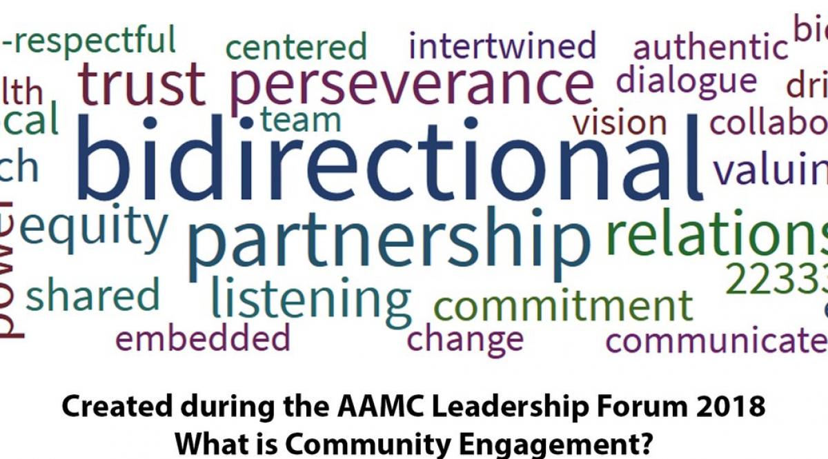 88-wordle.jpg__992x558_q85_crop-smart_subsampling-2_upscale