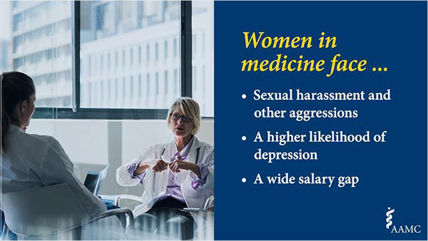 Social media banner: Women in medicine face Women in medicine face sexual harassment and other aggressions, a higher likelihood of depression, and a wide salary gap.