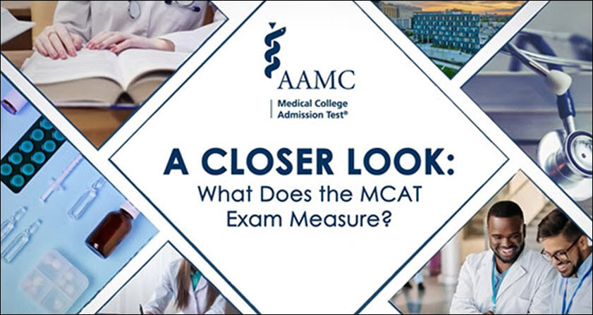 Title card of the Closer Look video What Does the MCAT Exam Measure? 